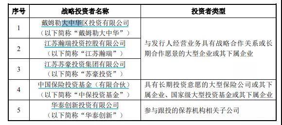 澳门六开奖最新开奖结果2024年,实效性解析解读策略_PalmOS65.85