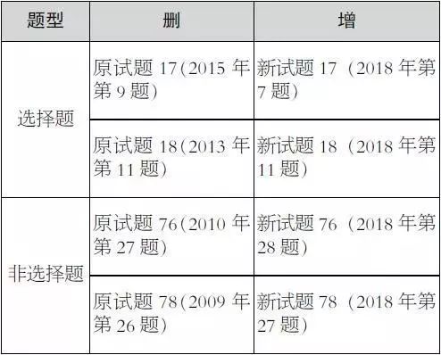 2024年澳门大全免费金算盘,现状评估解析说明_Notebook15.814