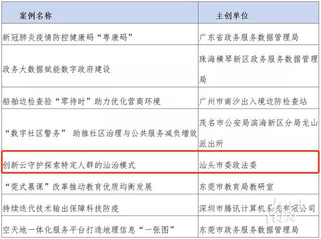 新粤门六舍彩资料正版,实践案例解析说明_HT63.962