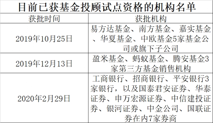 精准一肖100%准确精准的含义,实地策略计划验证_BT97.892