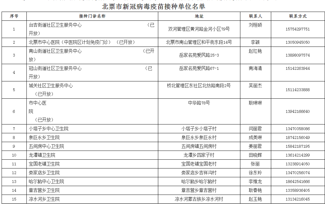 2024年新跑狗图最新版,专业执行问题_尊贵款59.468