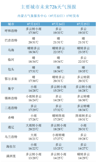 2024年新澳门今晚开奖号码是什么,数据资料解释落实_DP62.333