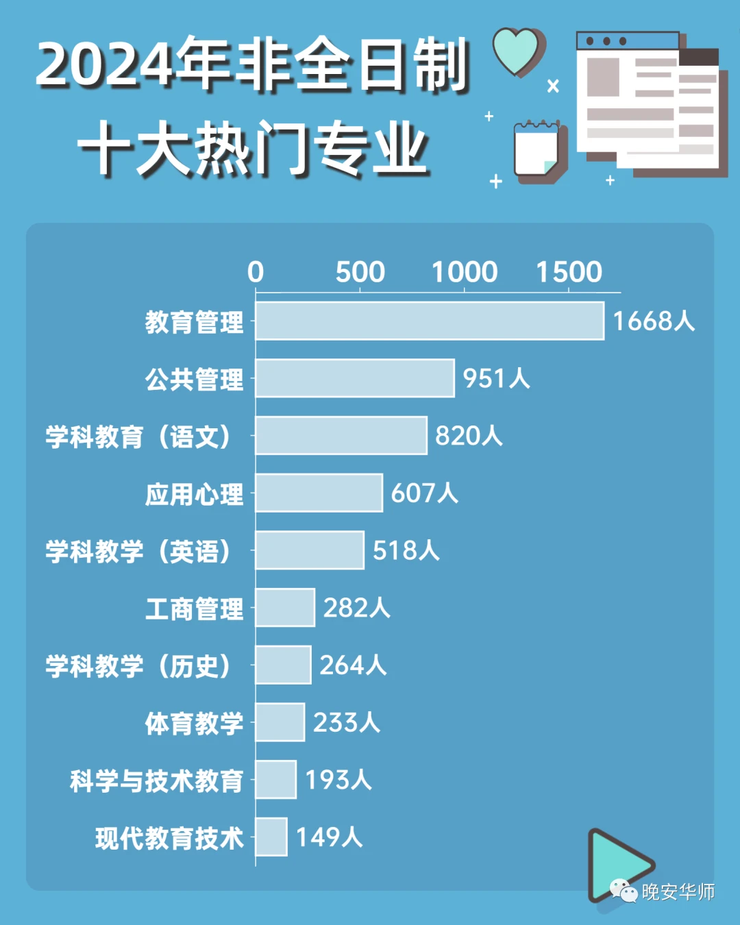 2024年香港资料免费大全下载,专业分析解析说明_静态版31.155