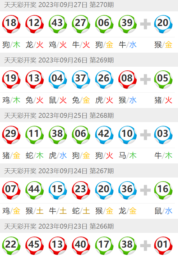 新澳门天天开彩最快查询结果,科技成语解析说明_Holo48.960