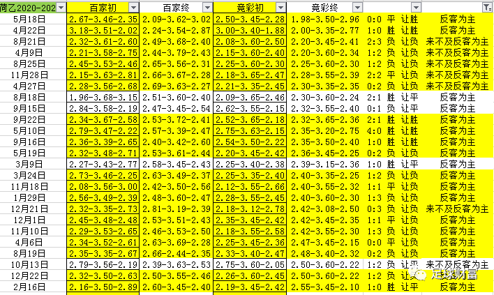 澳门开奖结果+开奖记录表210,可靠分析解析说明_交互版55.333