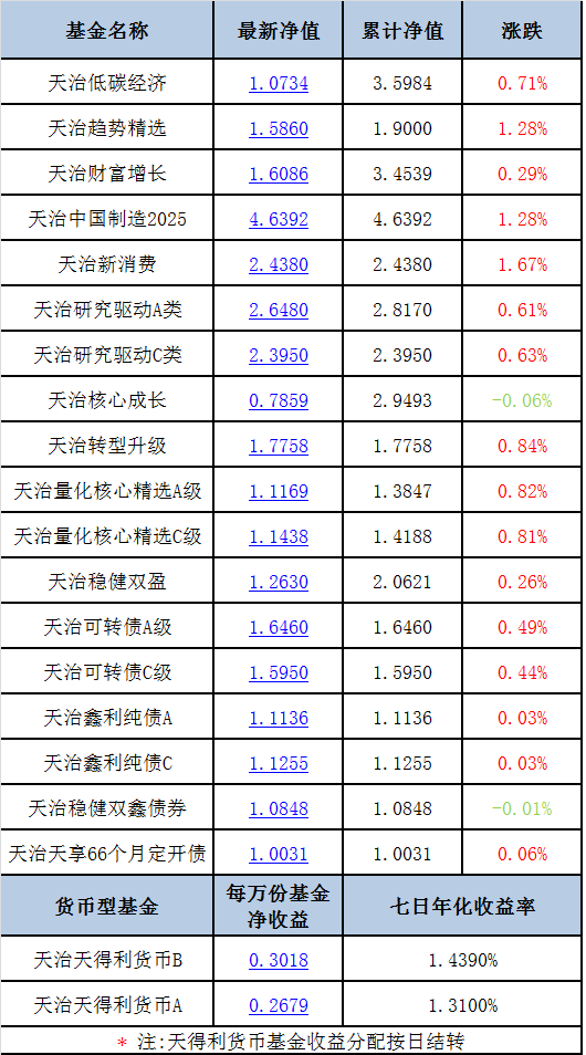 2024澳门天天彩期期精准,精细化策略探讨_特别版16.753