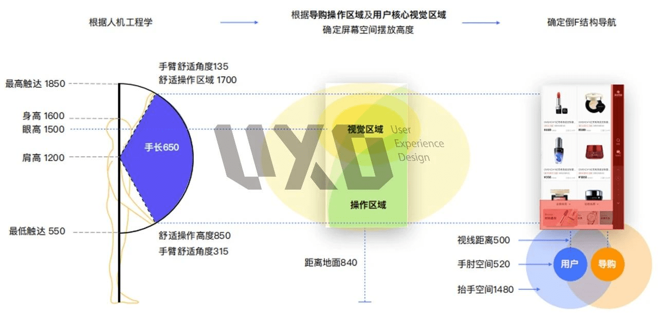 管家婆一码一肖资料免费大全,深层数据设计解析_体验版47.750