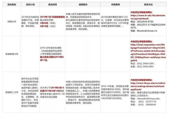 香港二四六开奖结果+开奖记录4,连贯性执行方法评估_LT31.342