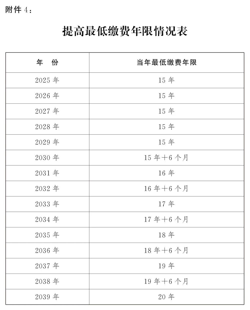 2024新奥正版资料大全免费提供,高效性计划实施_8K87.318