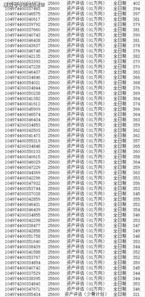 2024澳门六开彩开奖结果,精细设计解析_Executive60.355