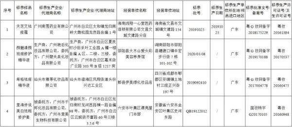 新澳2024年开奖记录,连贯性执行方法评估_AR92.504