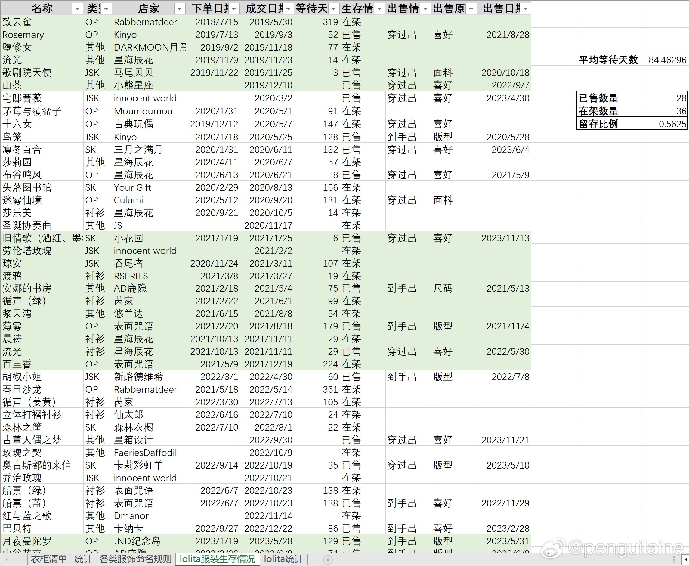 一码包中9点20公开,实地验证数据分析_升级版62.914