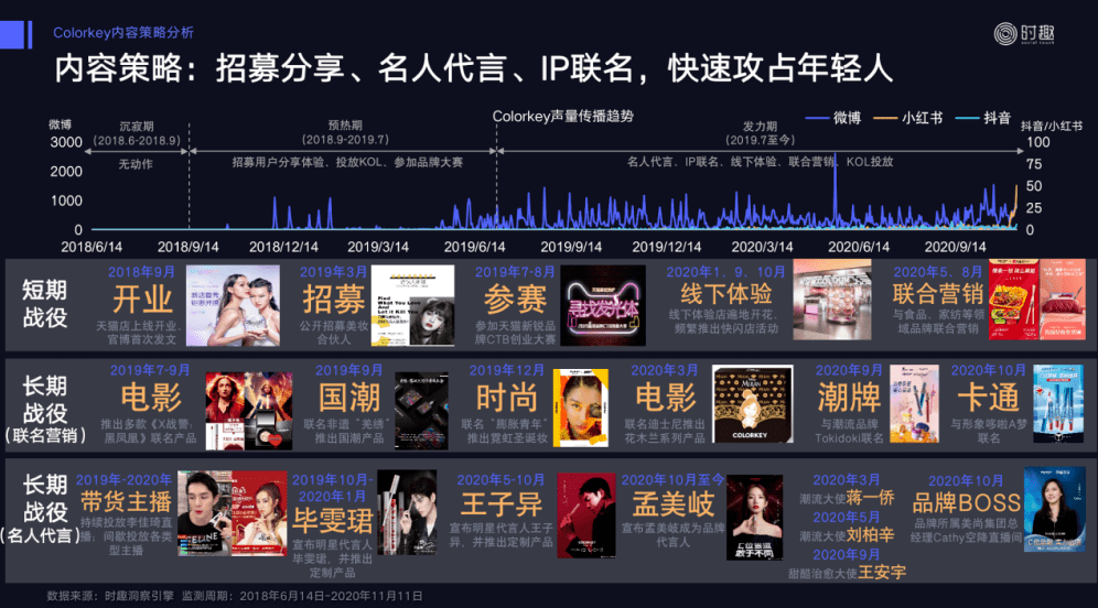 新澳天天开奖资料大全,深入数据设计策略_投资版42.595