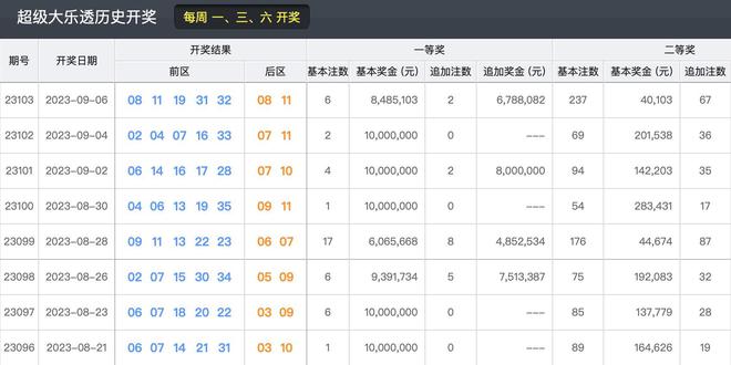 2024今晚新澳门开奖结果,可靠策略分析_iPad27.738