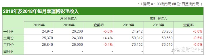 精准新澳门内部一码,收益成语分析落实_入门版2.928