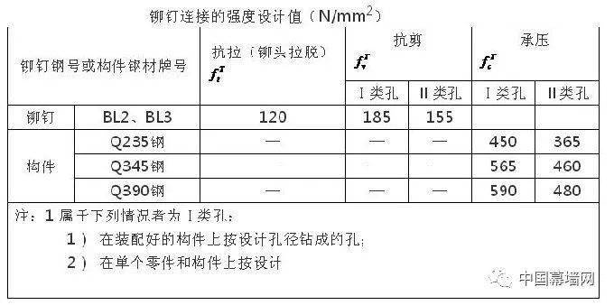 新奥门资料免费单双,深层数据策略设计_复刻版98.284