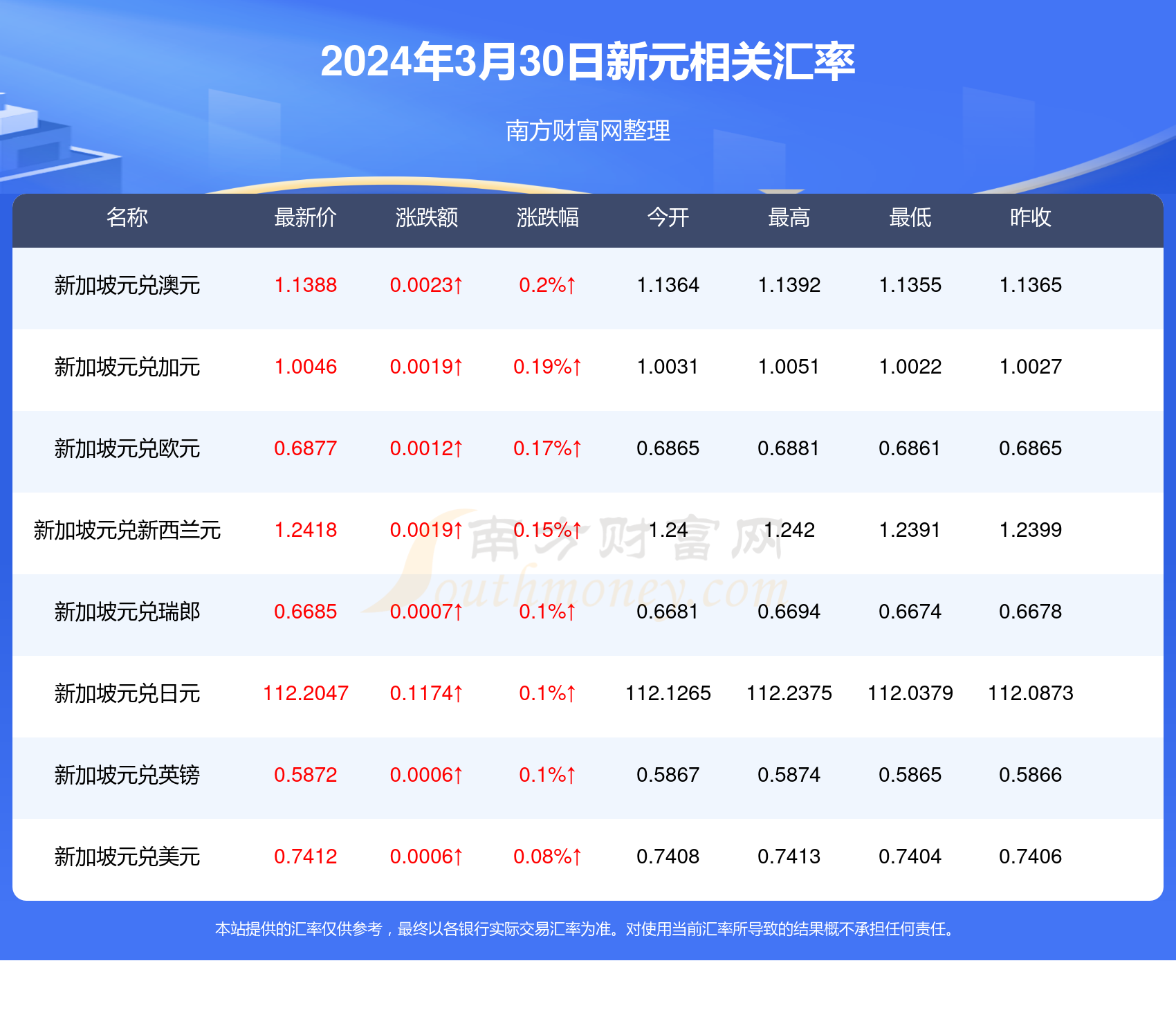 2024年12月8日 第18页