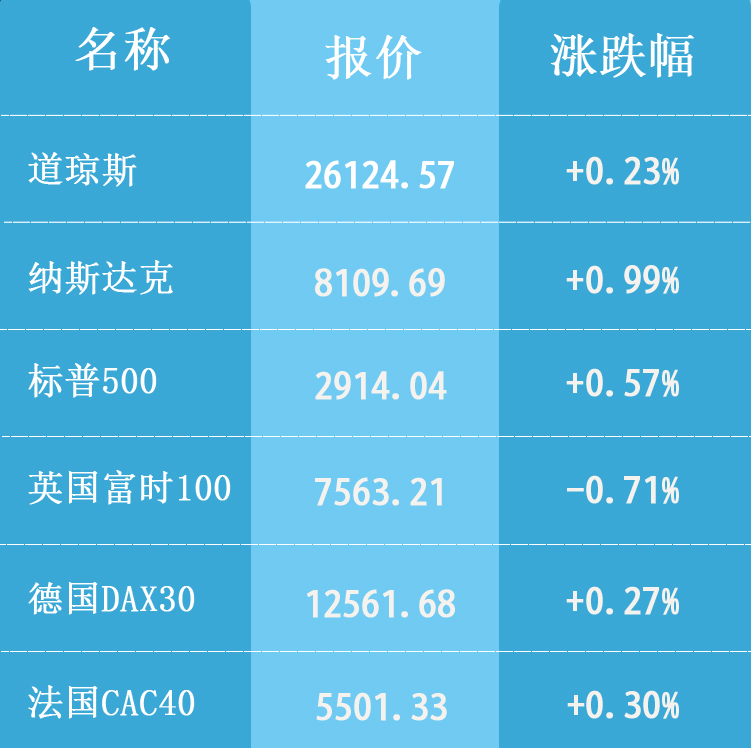 淡月琉殇 第3页