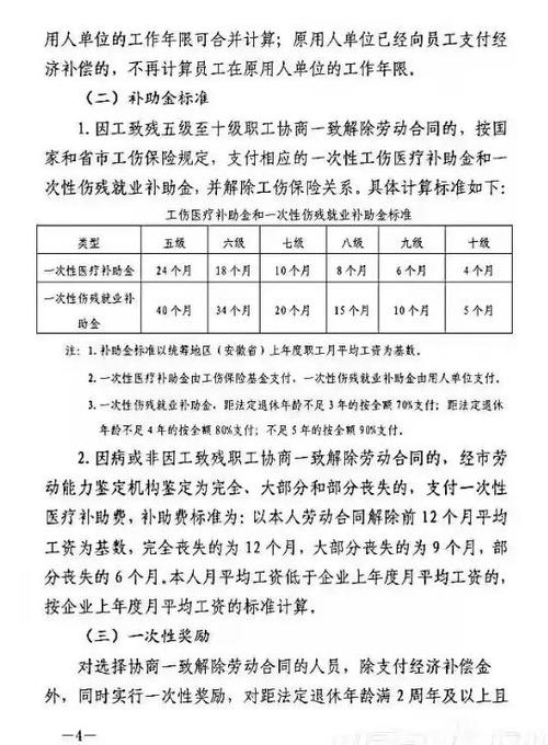 国企买断工龄最新政策解读及其影响分析