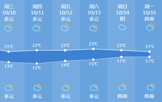 2024年12月8日