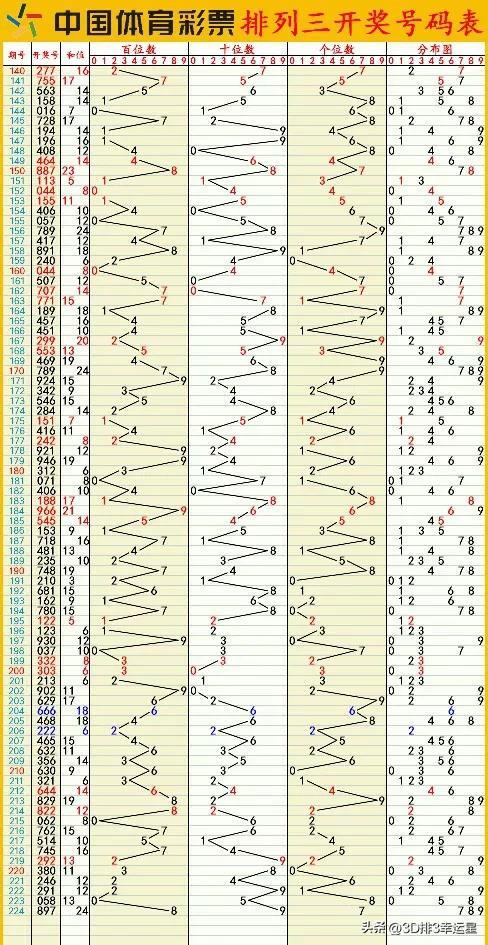 2024年12月9日 第71页