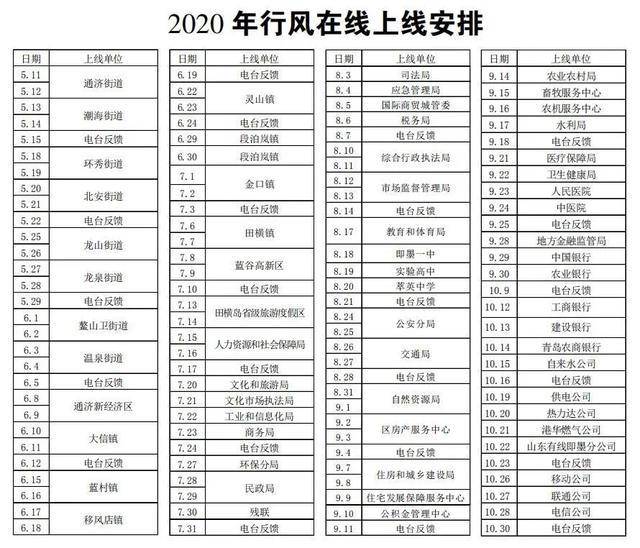 奥门六开奖号码2024年开奖结果查询表,迅捷解答问题处理_领航版95.396