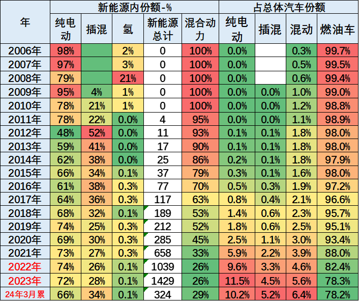 2024新澳最精准资料大全,预测解答解释定义_uShop94.324