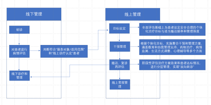 新澳2024年精准特马资料,深层策略设计解析_pack94.222