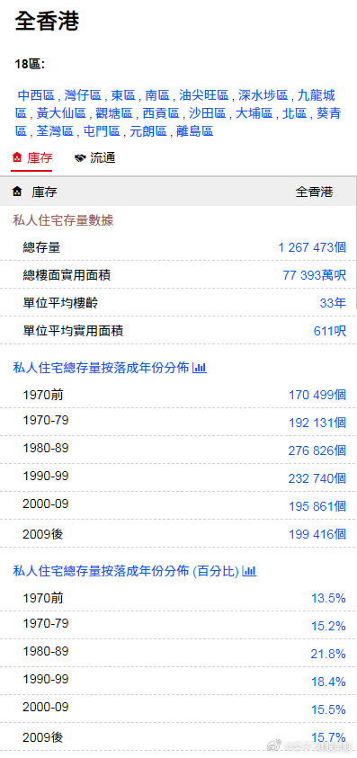 2024年12月9日 第66页