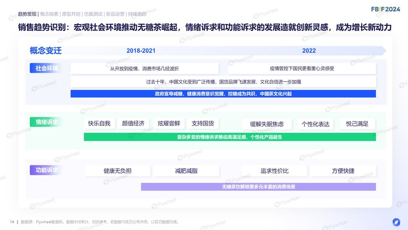 新澳精准资料免费提供221期,实地验证数据应用_领航款89.431