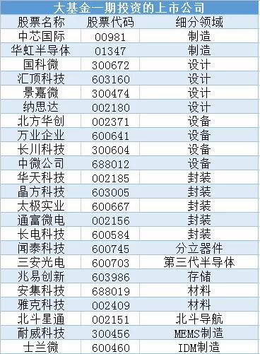 正宗黄大仙中特一肖,数据解答解释定义_冒险版55.949