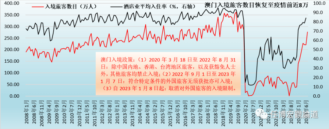 2024澳门六开奖结果,创新性执行策略规划_eShop38.643