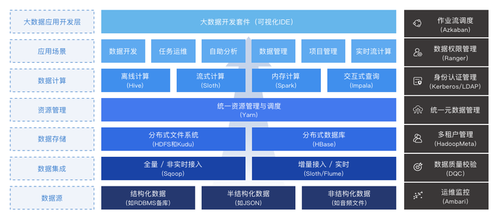 2004年一肖一码一中,深层设计数据策略_HarmonyOS89.489