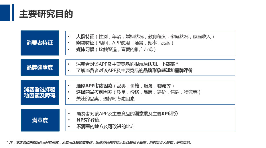 ┾断┡ē誸 第3页