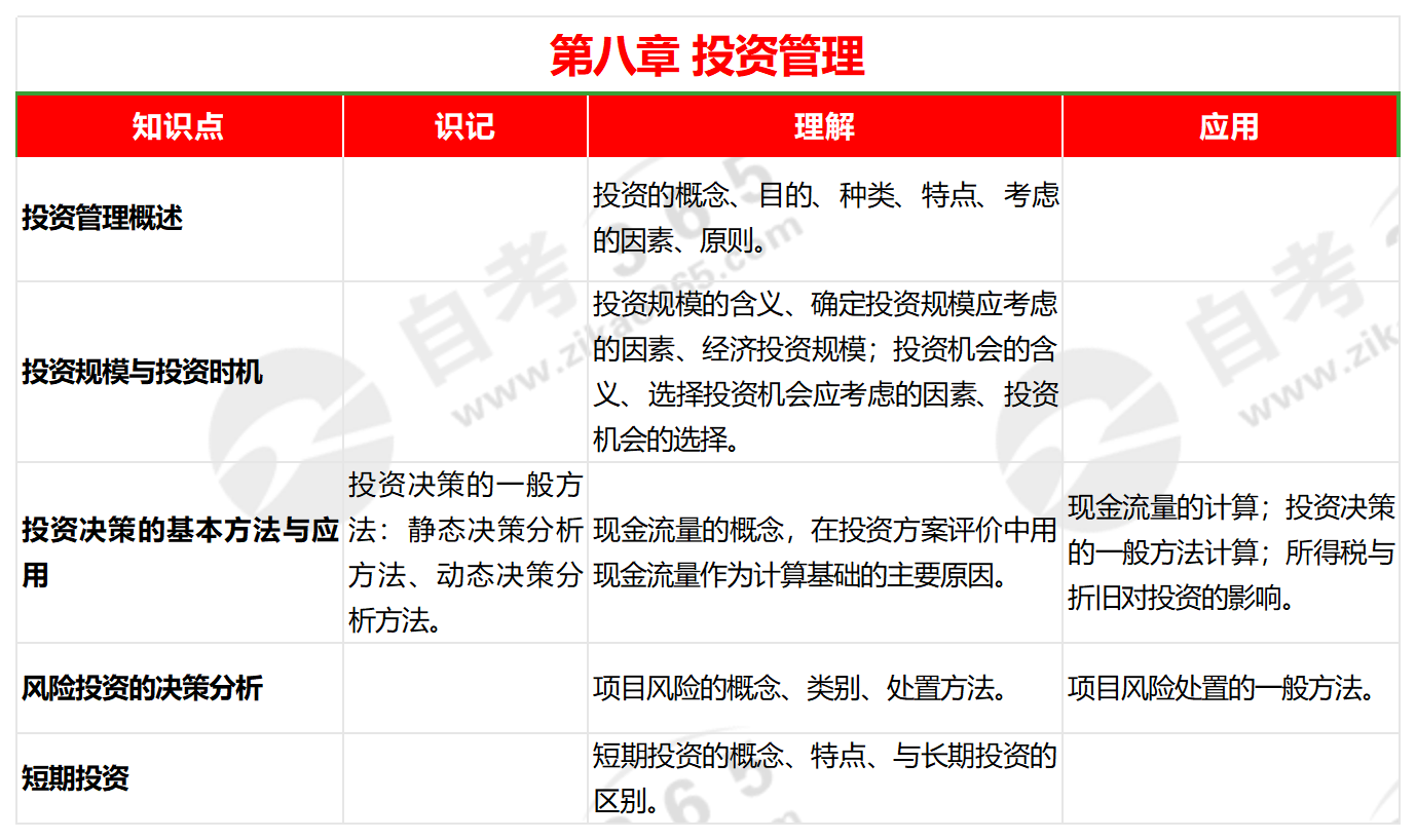 2024年资料免费大全,深度解析数据应用_Kindle58.282