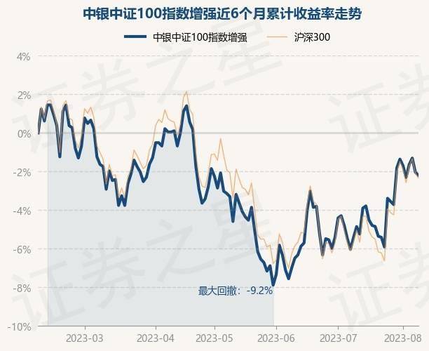 一码一肖100%的资料,精细解析说明_Galaxy81.746