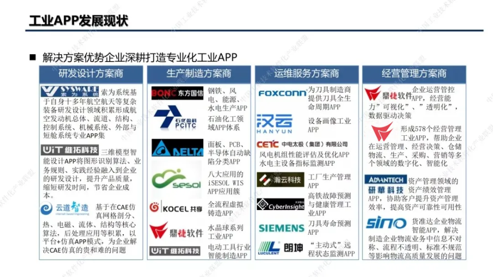 2024新奥正版资料大全免费提供,快捷解决方案问题_户外版92.84