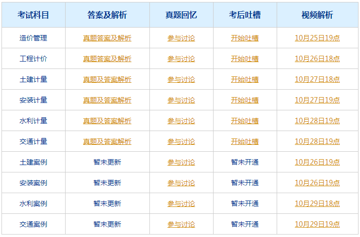 4777777香港今晚开什么,国产化作答解释落实_限定版63.45