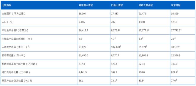 新澳门历史所有记录大全,国产化作答解释定义_冒险版82.761