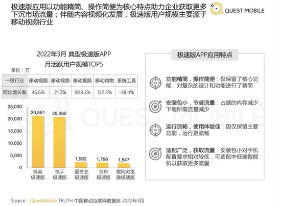 2024澳门六开奖结果出来,全面执行数据设计_FHD版23.38.93