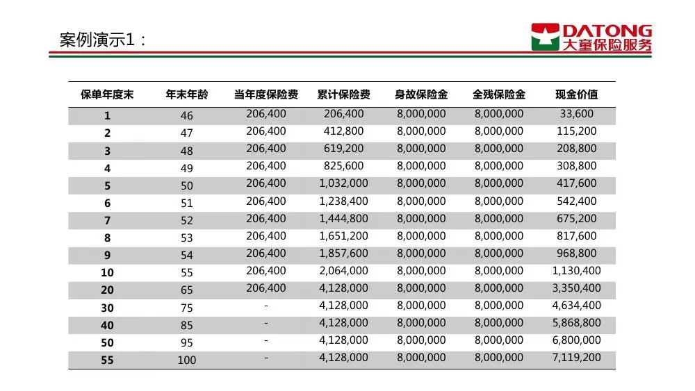 2024新奥天天资料免费大全,全面理解执行计划_6DM44.409