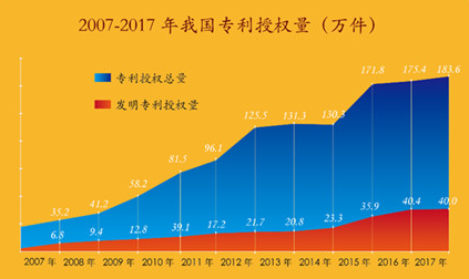 新澳门全年免费料,高度协调策略执行_LE版31.277