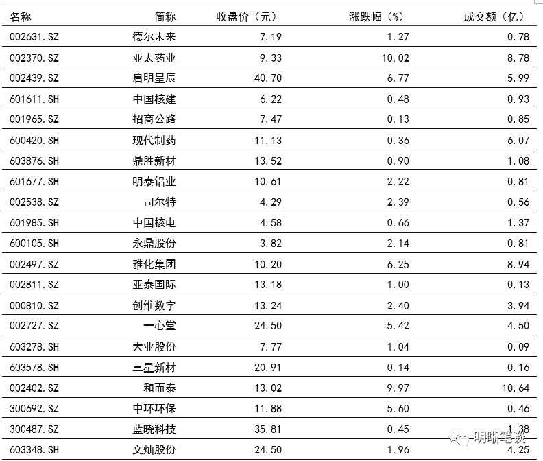 香港最快最精准免费资料,决策信息解析说明_KP61.856