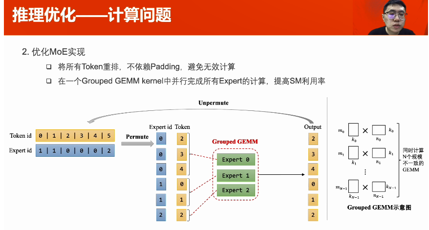 正版新澳门资料大全,数据解析支持策略_Console97.489