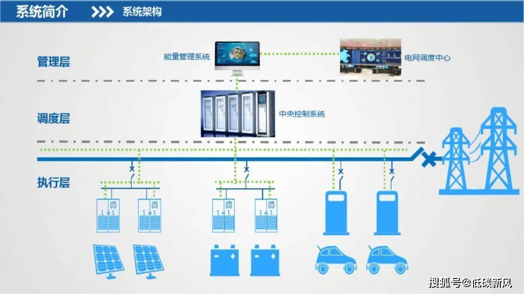 新澳天天开奖资料大全最新,仿真技术方案实现_Console83.74