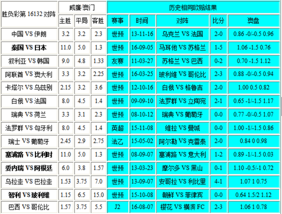 新澳门彩开奖结果2024开奖记录,国产化作答解释落实_BT74.723