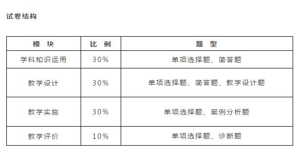 2024新澳门免费长期资料,高效实施策略设计_复古版53.543