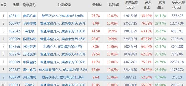 2024澳门特马今晚开奖113期,实地数据解释定义_经典款89.177