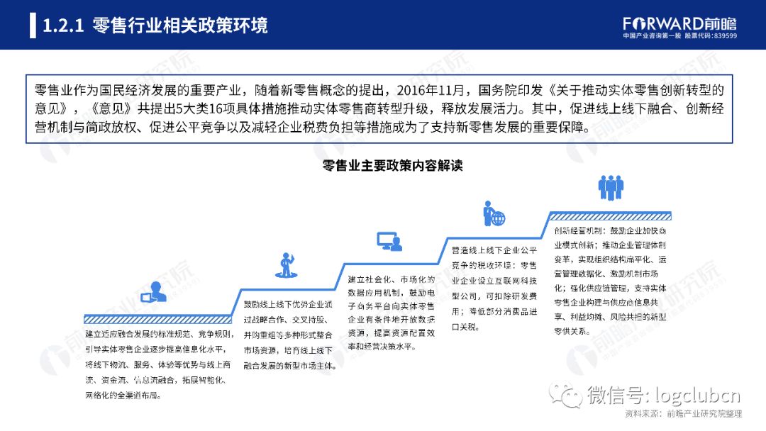 2024澳门天天六开好彩,未来趋势解释定义_标准版22.305