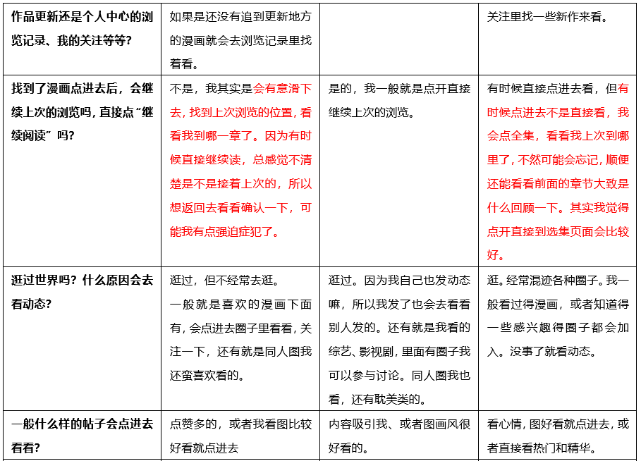 二四六天好彩(944cc)免费资料大全,时代资料解释落实_iPhone86.660